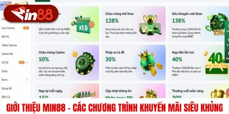 Giới thiệu Min88 - Các chương trình khuyến mãi siêu khủng
