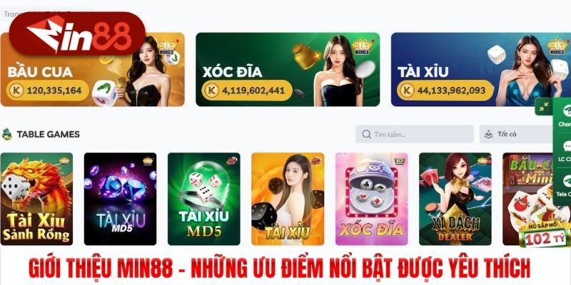 Giới thiệu Min88 - Những ưu điểm nổi bật được yêu thích